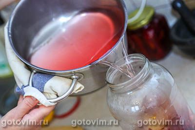 Компот из крыжовника с персиками на зиму Компот из крыжовника с персиками на зиму